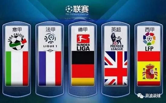 略性舉動 略性舉動